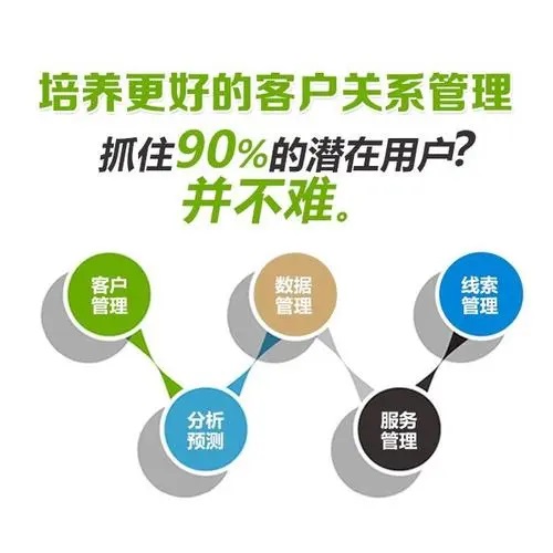 外呼系統(tǒng)：電銷公司的利器