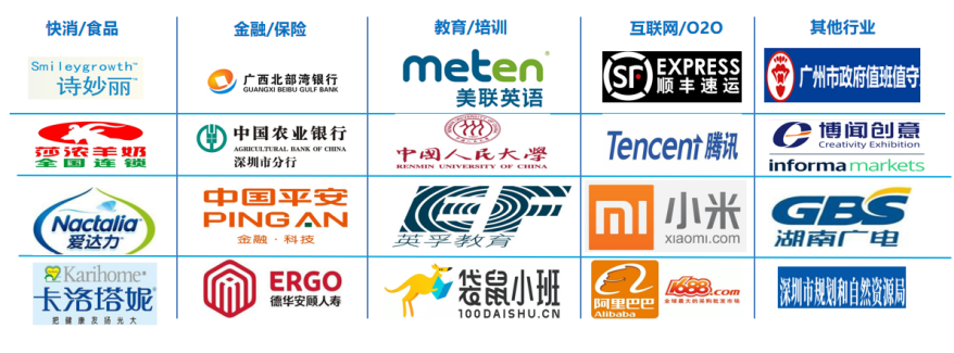 呼叫系統(tǒng) 呼叫系統(tǒng)