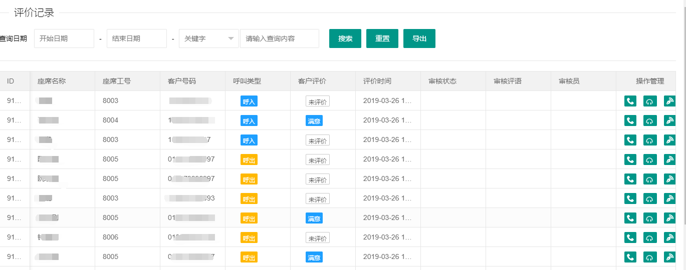電話呼叫系統(tǒng)